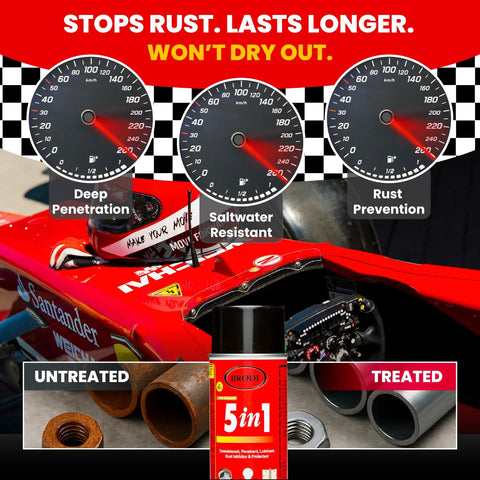 5 In 1 Industrial Lubricant Spray With Moisture Displacer Deep Penetrant Rust Blocker And Long Lasting Lubricant product image with red car