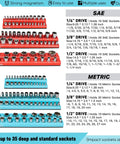 Magnetic Socket Organizer Set 6-Piece With 1/4, 3/8, 1/2 Inch Drive Trays For SAE And Metric Sockets, Holds 143 Plus Pieces
