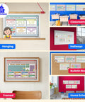 Five Poster Computer Lab Set For STEM Classrooms Kid Friendly With Must Have Internet Safety Rules, Keyboard Layout.