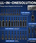 Image shows an All In One 86 Piece Magnetic Impact Nut Driver And Bit Set With SAE And Metric Sizes, detailed view of nut drivers.