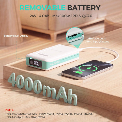 Removable 24V 4Ah battery with USB outputs and battery display, charging a smartphone, showing 4000mAh capacity.