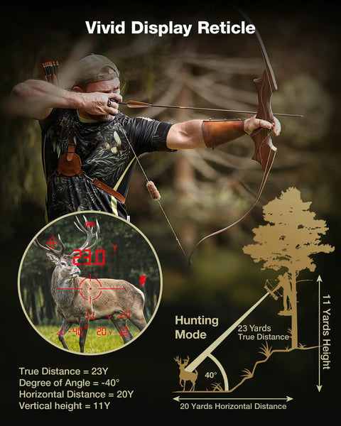 Straight Shooter Laser Rangefinder For Hunting With Seven X Magnification And Twelve Hundred Yard Range Built For Dense Cover Featuring Quick Speed Calculations Waterproof Build And Carry Pouch