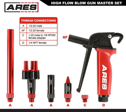 Heavy Duty Aluminum Die Cast High Flow Air Blow Gun Master Set With 3 Nozzles, 6 Inch Extension, Debris Shield, OSHA Compliant