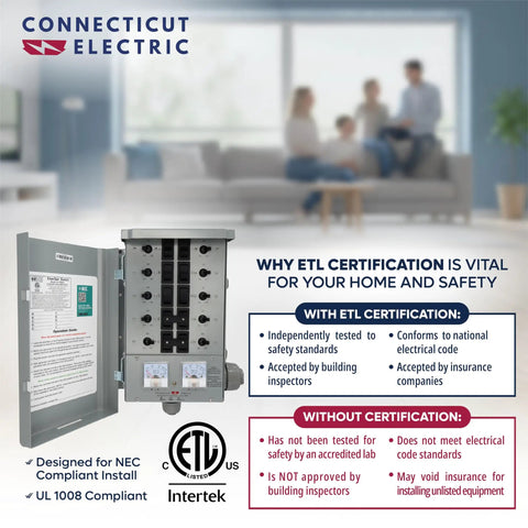 Backup Power Transfer Switch Kit 50 Amp With 10 Circuits Delivers 12,500 Watt Total, ETL certified benefits and installation guide.