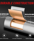 Cross-section of Uninsulated Butt Connector Kit Copper Wiring Ferrules 26 To 8 AWG with pure copper core and tin-plated surface.