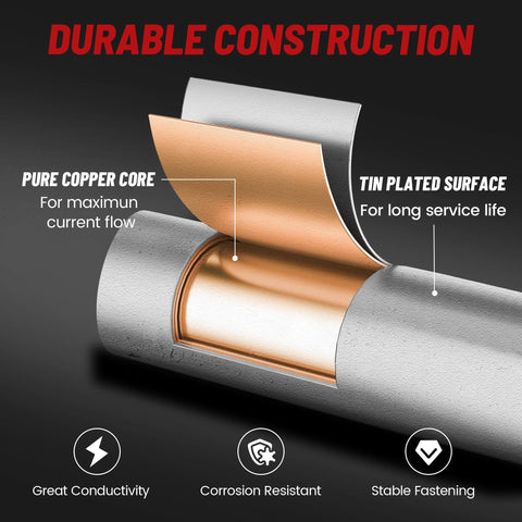 Cross-section of Uninsulated Butt Connector Kit Copper Wiring Ferrules 26 To 8 AWG with pure copper core and tin-plated surface.