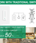 3 Way Smart Dimmer Switch 4 Pack With Trailing Edge Technology showing WiFi compatibility and setup with traditional switch.