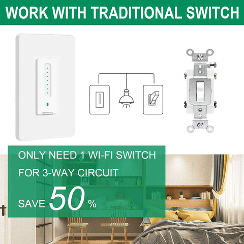 3 Way Smart Dimmer Switch 4 Pack With Trailing Edge Technology showing WiFi compatibility and setup with traditional switch.