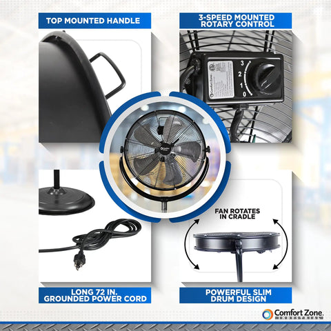 20 Inch High Velocity Industrial Pedestal Fan With All Metal Construction Aluminum Blades 3 Speed Slim Profile Stand features