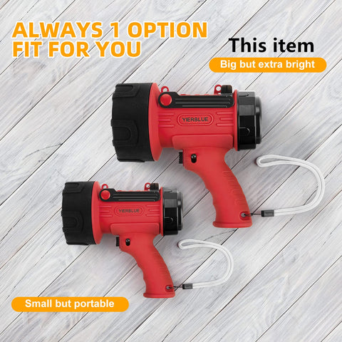 Two red Beast Mode Rechargeable Spotlights with different sizes, showcasing their heavy-duty design and foldable stands on a wooden surface.