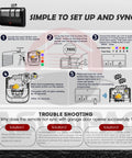 Illustrated setup guide for Two Pack Bundle 953EV P2 953ESTD Universal Garage Door Opener Remote with troubleshooting tips.
