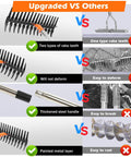 Comparison of Heavy Duty Thatch Rake For Lawn Dethatching with adjustable rake teeth, thickened steel handle, against regular rake.