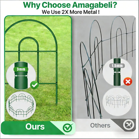 Comparison of No Dig Rustproof Metal Garden Fence Kit showing 3mm thick metal against 1.5mm thinner option on green grass.