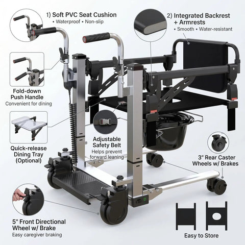 Super Solid Electric Patient Lift With Heavy Duty Stainless Steel Frame Smooth Power Transfer For Seniors Features Foldable Seat And Backrest showing adjustable safety belt and folding push handle.