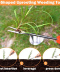 V-shaped stainless steel weeding tool uprooting grass with ergonomic handle, part of the 3 Pack Hand Weeder Tool Set With Stainless Steel Weed Puller, Grab And Go Portable Garden Weeding Tools For Crack Crevice Weeding, V Shape Hand Weeder, 4 Teeth Dual Use, Easy To Use Ergonomic Rubber Handle For Farm And Backyard