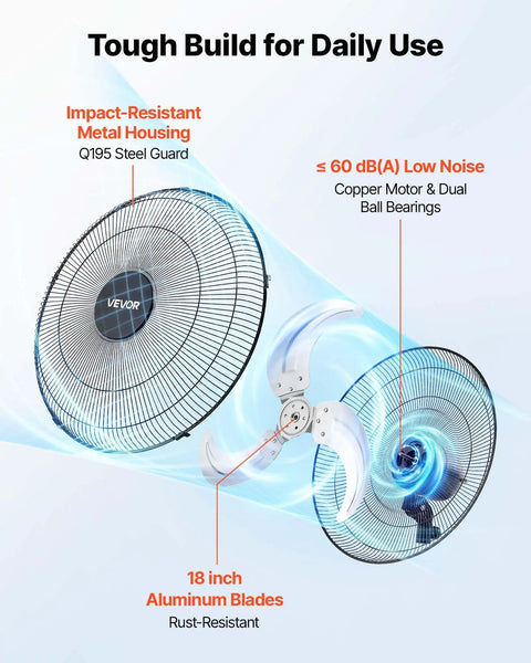 18 Inch Wall Mount Oscillating Fan With 3 Speed Settings, Long Reach Airflow Up To 29.5 Feet, Adjustable Tilt, Industrial Grade