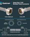 16 Inch Stainless Steel Braided Toilet Water Supply Line With 7/8 Inch Ballcock Outlet And 1/2 Inch FIP Inlet diagram