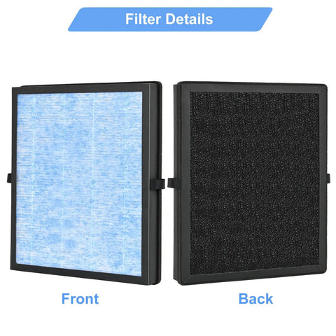 Front and back view of the Three Pack H13 True HEPA Air Filter Replacement For MK04 MG04JH Air Purifier