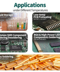 Applications of Mini Soldering Hot Plate for SMD Rework with temperature ranges for different soldering tasks