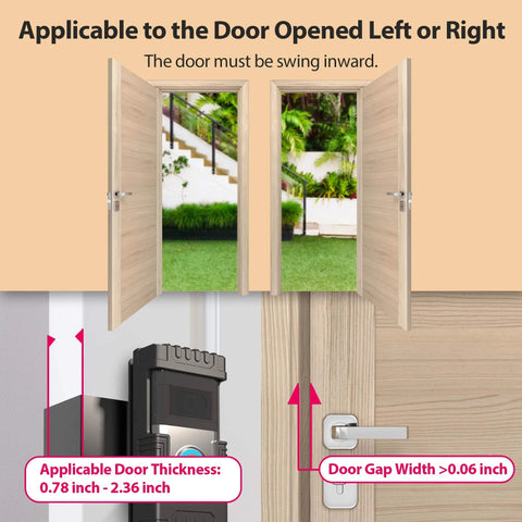 Anti Theft Video Doorbell Mount For Ring And Blink Models 1 2 3 3 Plus 4 2020 2023 And Blink 2021 on door with dimensions