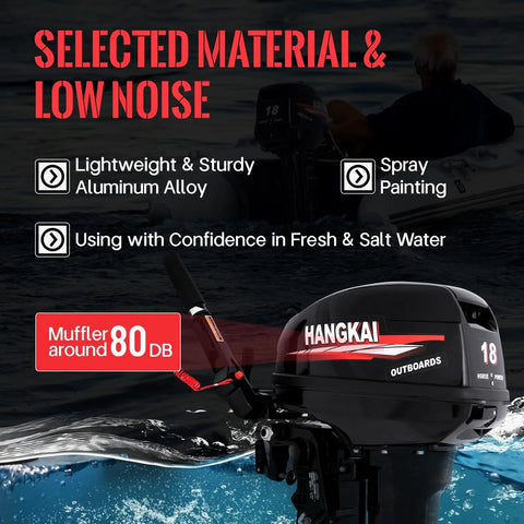 Rear view of LIWBYYG Two Stroke 18HP Outboard Motor For Boats And Kayaks with water cooling system, installed on boat