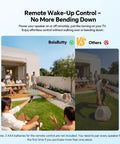 People using Outdoor Rock Speaker Duo With 60W Deep Bass For Killer Backyard Vibes, Multi Sync, Remote Control in garden setting