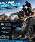 High Output 4000W Electric Motorcycle With A Dual 60V Battery Rig Delivering Over One Hundred Ten Miles Per Charge And Rolling Fifty MPH Tops With Quick Hydraulic Brake Stops For Adults Who Want Zero Hassle And Maximum Thrill tires on a dirt road showcasing durability and grip.