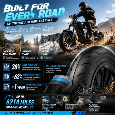 High Output 4000W Electric Motorcycle With A Dual 60V Battery Rig Delivering Over One Hundred Ten Miles Per Charge And Rolling Fifty MPH Tops With Quick Hydraulic Brake Stops For Adults Who Want Zero Hassle And Maximum Thrill tires on a dirt road showcasing durability and grip.