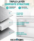 Triple-layer composite structure details for Heavy Duty Twenty Seven Inch Undercounter Worktop Freezer with sleek digital temperature controller.