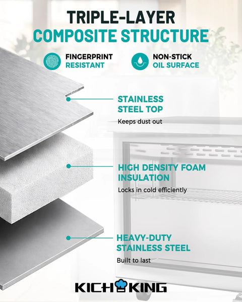 Triple-layer composite structure details for Heavy Duty Twenty Seven Inch Undercounter Worktop Freezer with sleek digital temperature controller.