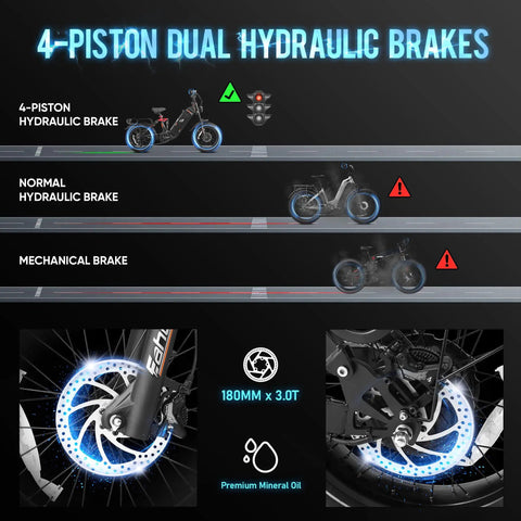 4-piston hydraulic brake system for Heavy Duty 1200W Electric Fat Tire Bike For Adults With 48V 60Ah Battery 200 Mile Range.