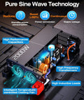 Powerhouse 2000W Pure Sine Wave Inverter internal components displaying cooling fan and capacitors