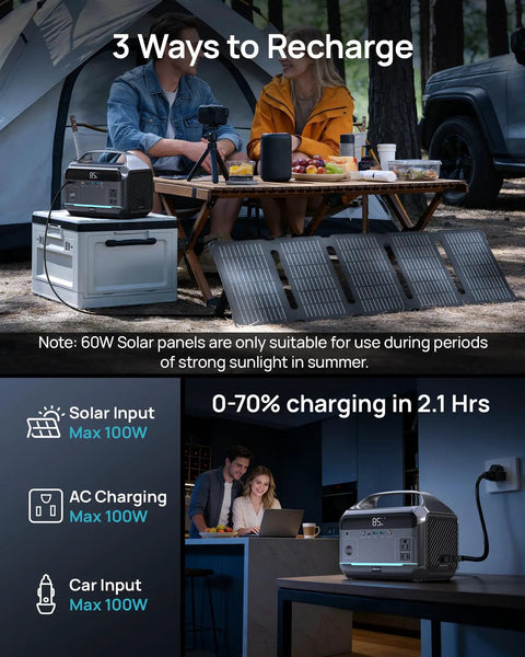 350 Watt Portable Power Station With 600 Watt Surge And 288 Wh Battery Pack recharging at a campsite with solar panels.