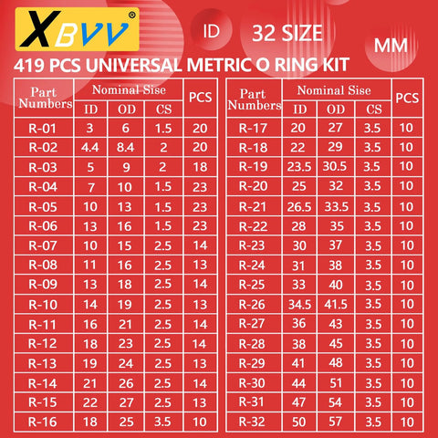 XBVV 419-piece universal metric O-ring kit, 32 sizes, Buna-N rubber, red box with XBVV logo