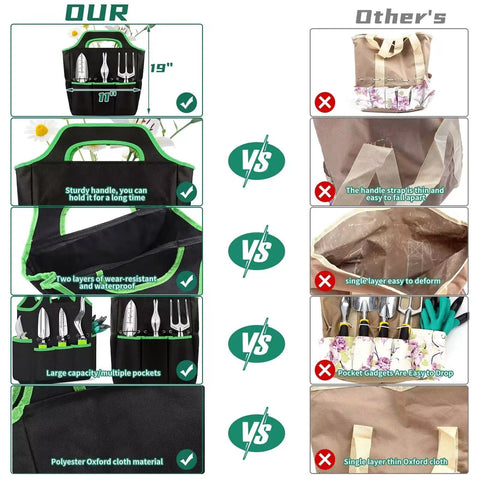 Comparison of All In One 84 Piece Garden Tools Set 19-inch bag vs other brands highlighting material and pocket design.