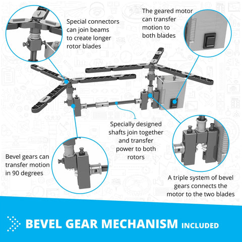 Inventor STEM Toys Motorized Double Blade Helicopter Building Kit showing gear and rotor assembly details