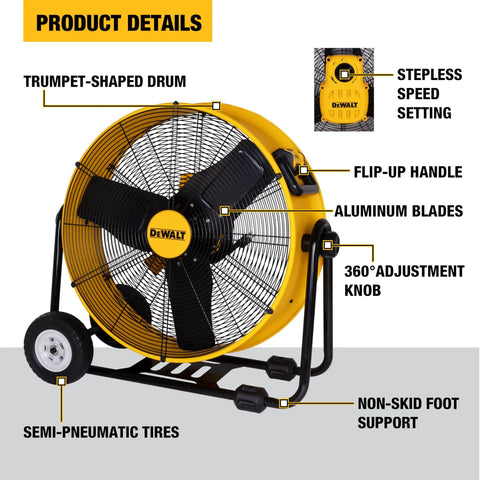 Beefy Workhorse 24 Inch Industrial Drum Fan With High Velocity Airflow, yellow metal floor fan with large wheels and 360-degree tilt.