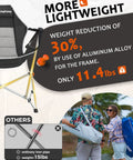 Lightweight aluminum frame of hammock chair with footrest for adults up to 400 lbs, showing weight reduction details and portability
