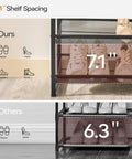7.1" shelf spacing comparison of Heavy Duty Metal Shoe Rack Keeps Fifty Pairs Of Kicks Neat Eight Tier Entryway Closet Organizer.