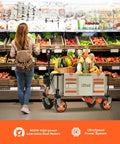 Beast Electric Utility Wagon Cart With 150L Capacity And 450 Lb Load carrying groceries in a supermarket.