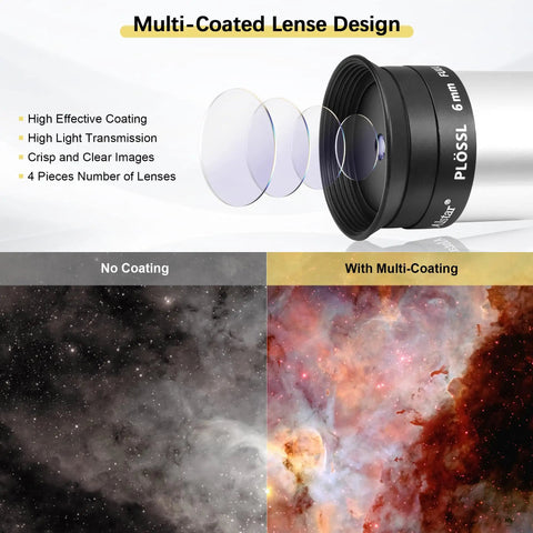 6mm 1.25 Inch Plossl Eyepiece With Fully Multicoated Optics, showcasing coating effects on clarity and color in space imagery