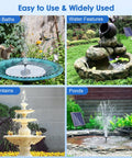 Solar Fountain Pump for Bird Bath and Pond, 6.5W Solar Water Pump With Dry Run Protection installed in bird bath, fountain, and pond