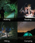 Composite image showing uses of Aurora A8 4th Gen USB C Keychain Flashlight: walking, reading, hiking, and camping at night.