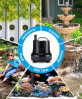Image of Submersible Fountain Pump 550 GPH, Quiet Outdoor Water Pump For Aquarium, Pond, Fish Tank And Hydroponics, 6.5 Ft Tubing ID 1/2 Inch with various water feature applications.
