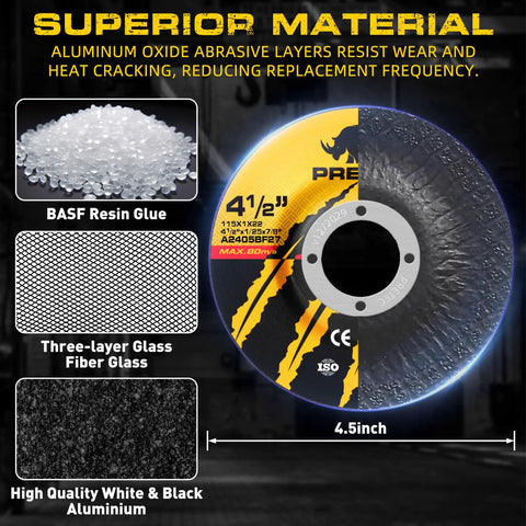 Ten Pack Of Four And A Half Inch Metal Grinding Wheels For Angle Grinders Featuring Industrial Grade Aluminum Oxide showing materials used.