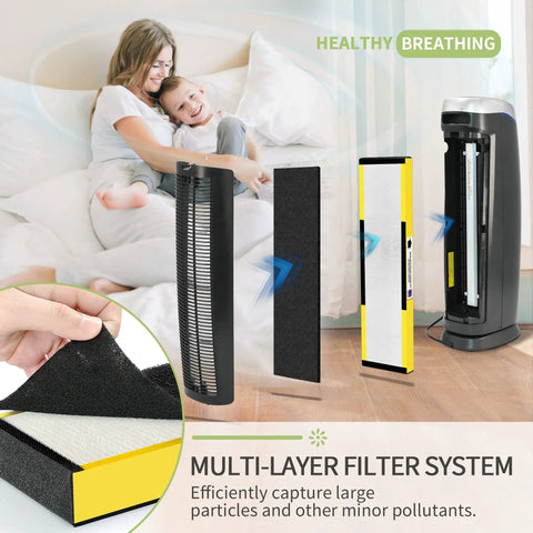 6 Pack FLT5000 Size C True HEPA Air Purifier Replacement Filter Compatible With Germ Guardian True HEPA Filter C For AC5000E AC5250PT AC5300B AC5350W AC5350B AC5350BCA CDAP5500
