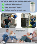 Family enjoying cool air indoors after installing Dual Run Capacitor 45/5uF 5% MFD For Air Conditioner Outdoor Unit