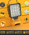 Diagram highlighting features of Cordless LED Work Light 11200 Lumens 112W Underhood Compatible With Dewalt 20V Battery USB Type C Charging