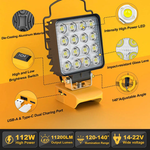 Diagram highlighting features of Cordless LED Work Light 11200 Lumens 112W Underhood Compatible With Dewalt 20V Battery USB Type C Charging