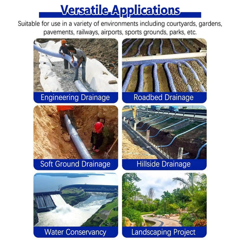 Collage of applications for Flexible 4 Inch Perforated Underground Drainage Tube For Yards And Patios, DIY French Drain Pipe